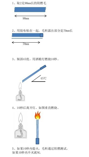 傲群条刷阻燃燃烧示意图