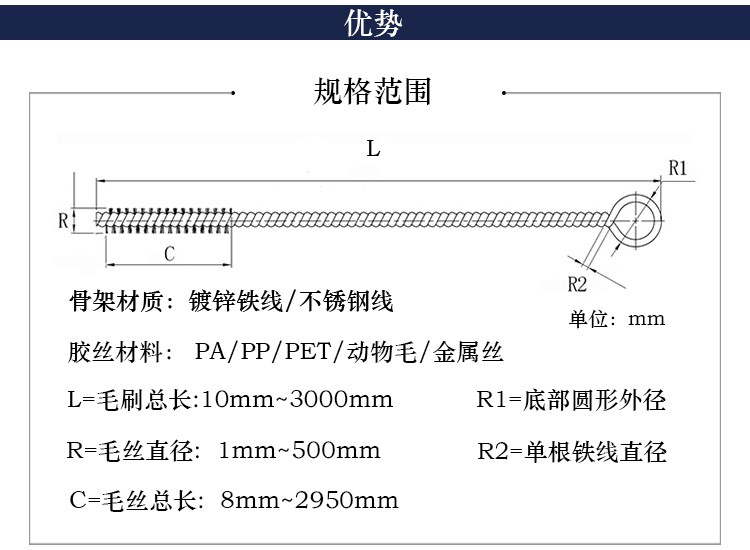 傲群试管清洁刷规格