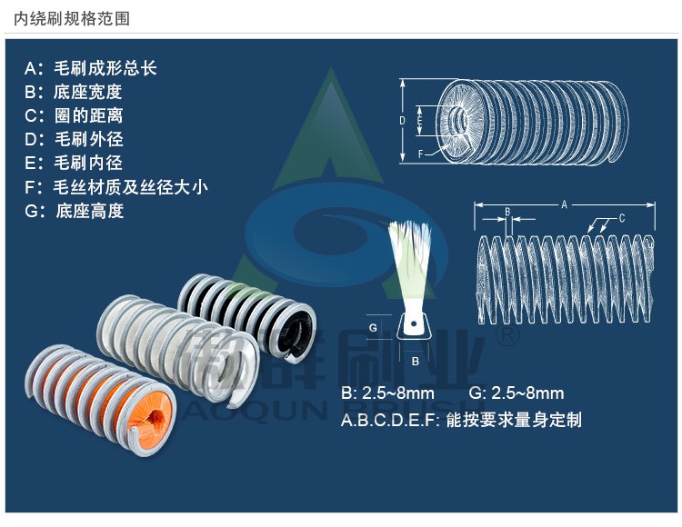 内绕刷规格